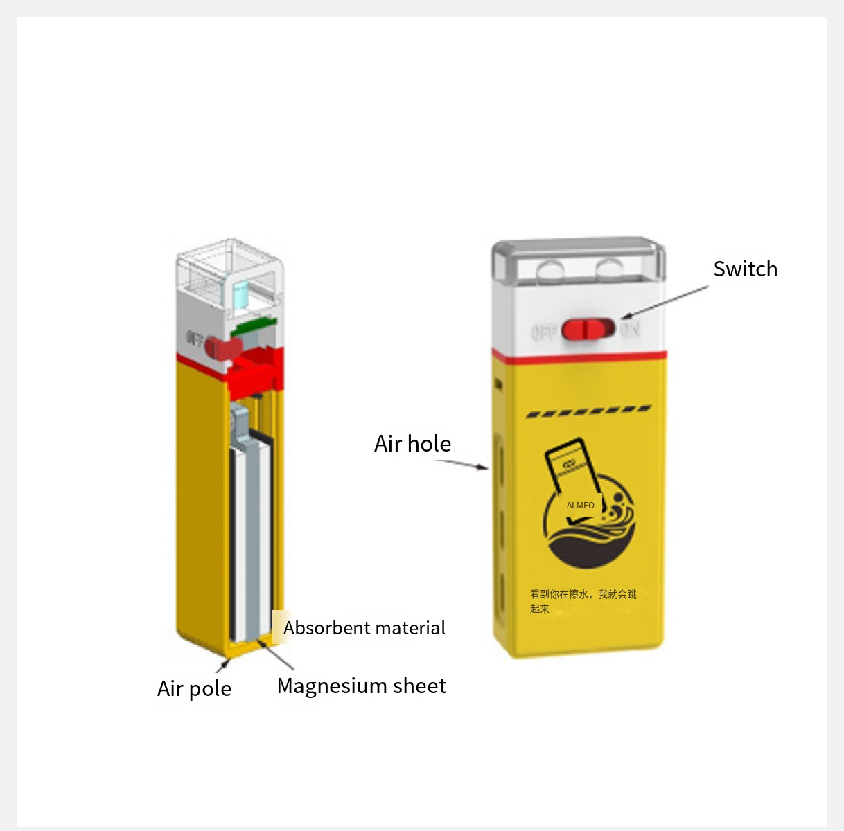 Magnesium BatteryWehometoolMagnesium Battery12WehometoolActivated by Water, Magnesium Battery for emergency lightActivated by Water, Magnesium Battery for emergency lightWehometool12Magnesium Batteryemergency power supply